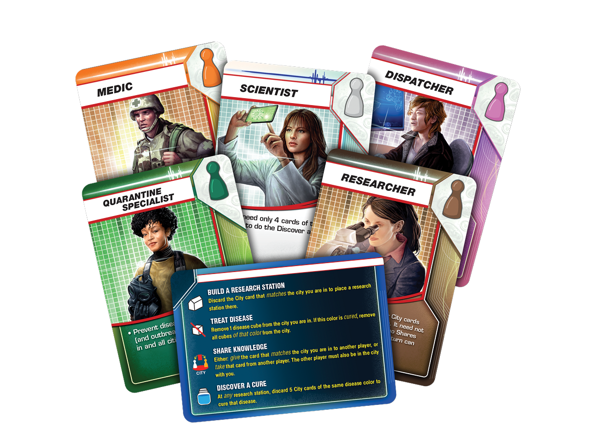 Pandemic (Base Game): imagen 5